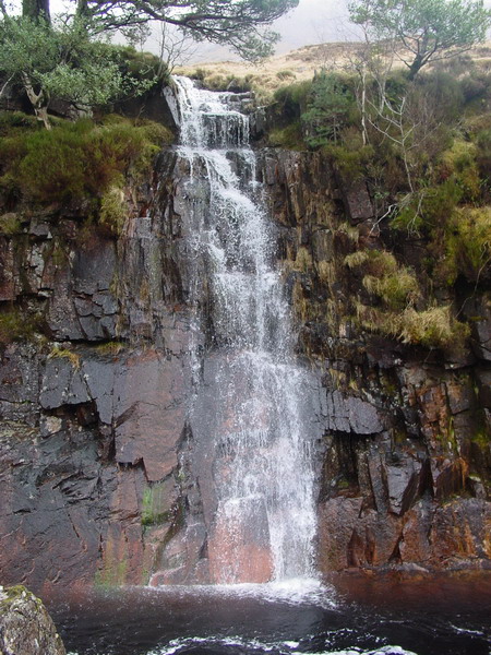 High Falls